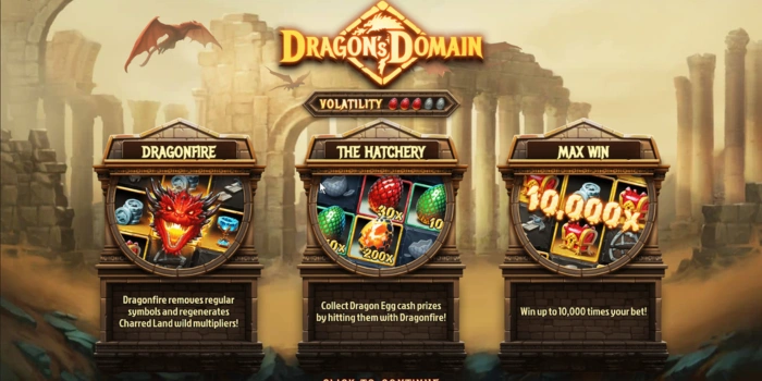 Tata Cara dalam Bermain Dragon's Domain