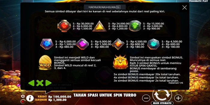 Simbol-dan-Nilai-Pembayaran-Slot-Phoenix-Forge