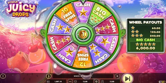 Strategi-Akurat-untuk-Memenangkan-Jackpot-Triple-Juicy-Drops